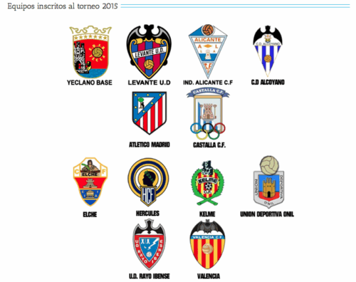 Torneo del Juguete – Participantes