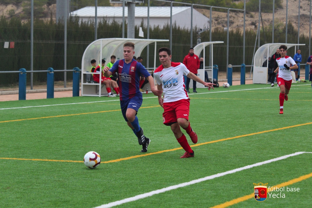 CF Molina San Miguel vs Cadete A - Jornada 24 - 2022